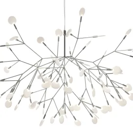 Oxxmupbkfkgldofwvkxzuef